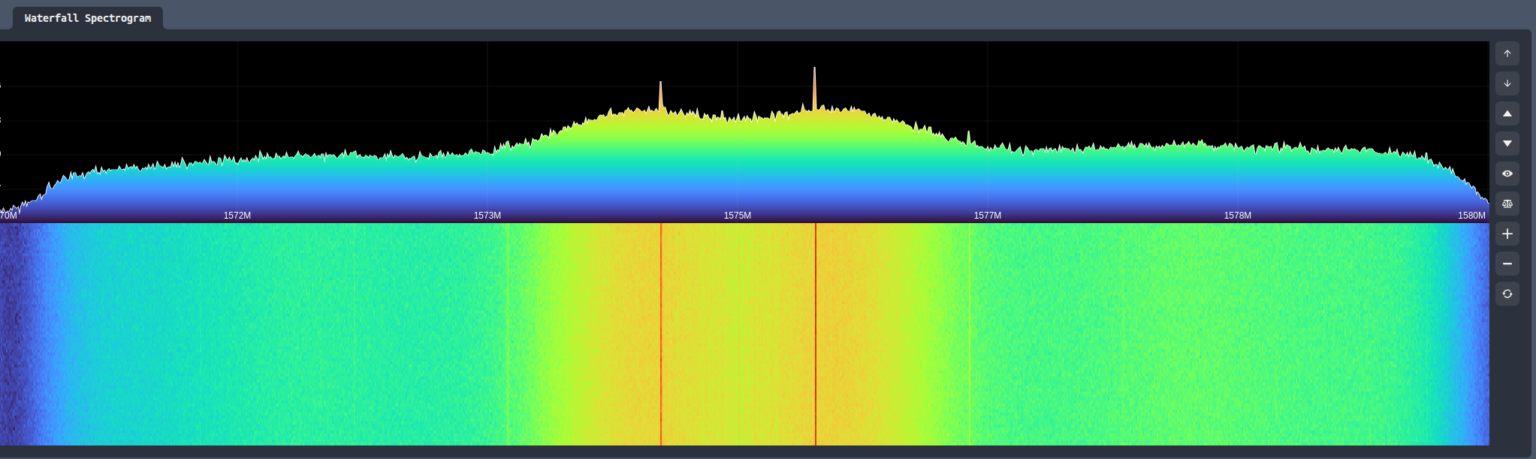 Live spectrum-analyzer display for real-time observation of potential interference.